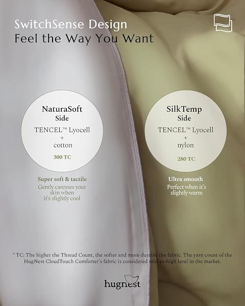 HUGNEST COMFORTER SET QUEEN SIZE SAGE GREEN – LUXURY SOFT TENCEL COTTON BED SET, BREATHABLE LIGHTWEIGHT COMFORTERS FOR ALL SEASONS, 3 PIECES, 1 COMFORTER (90″X90″) AND 2 PILLOW CASES (20″X30″)
