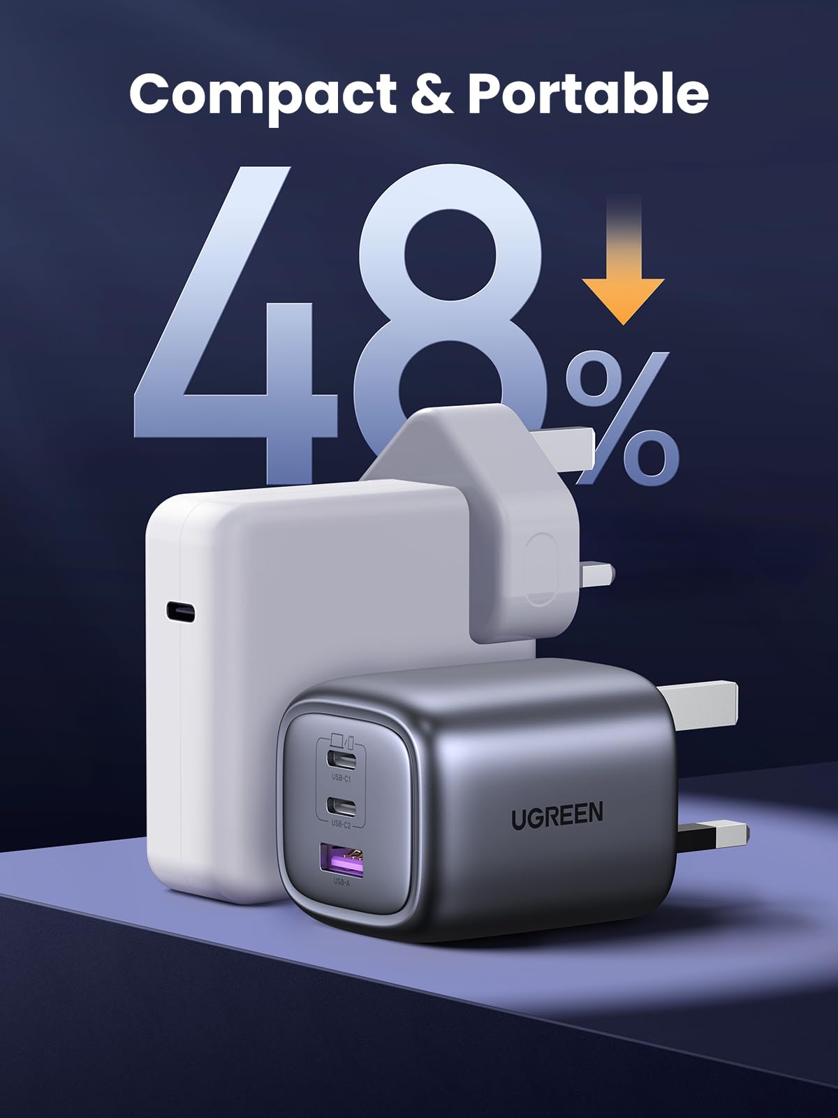 Ugreen Usb C Charger, Macbook Charger Nexode 65W Foldable Fast Gan Charger 3-Port Usb C Plug Support Pps/Pd3.0 Compatible With Macbook Pro/Air, Iphone 17 Pro/Air/17/16/15, Ipad, Galaxy S24/S23, Etc - View 6