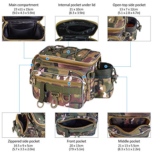 Lixada Tragbare Angelgerät Tasche, Outdoor Single-Schulter Angeltasche, Angeln Taille Bauchtasche Pack, Angelköder Tackle Utility Storage Bag – Bild 4