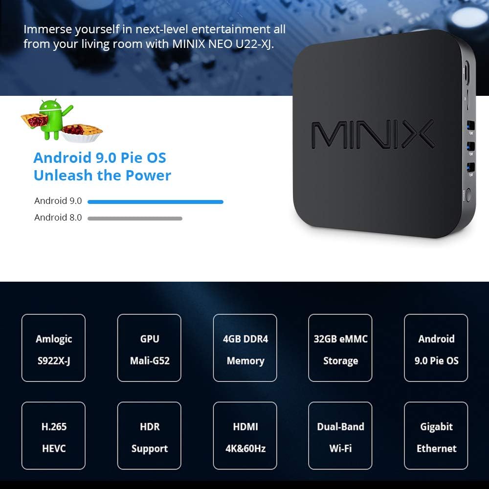 MINIX Android 9.0 Pie Media Hub 4K Ultra HD HDR10+4GB DDR4/32GB eMMC HDMI 4K @ 60Hz 3 x USB 3.0 USB-C [data only] GLAN AC Wi-Fi TF Card (NEO U22-XJ): Computers & Accessories
