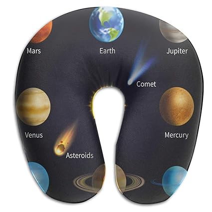 Amazoncom Velorest Supporting Travel Pillow Realistic