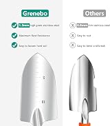 Grenebo 9-Piece Stainless Steel Garden Tools Set with Tote Gray view 3