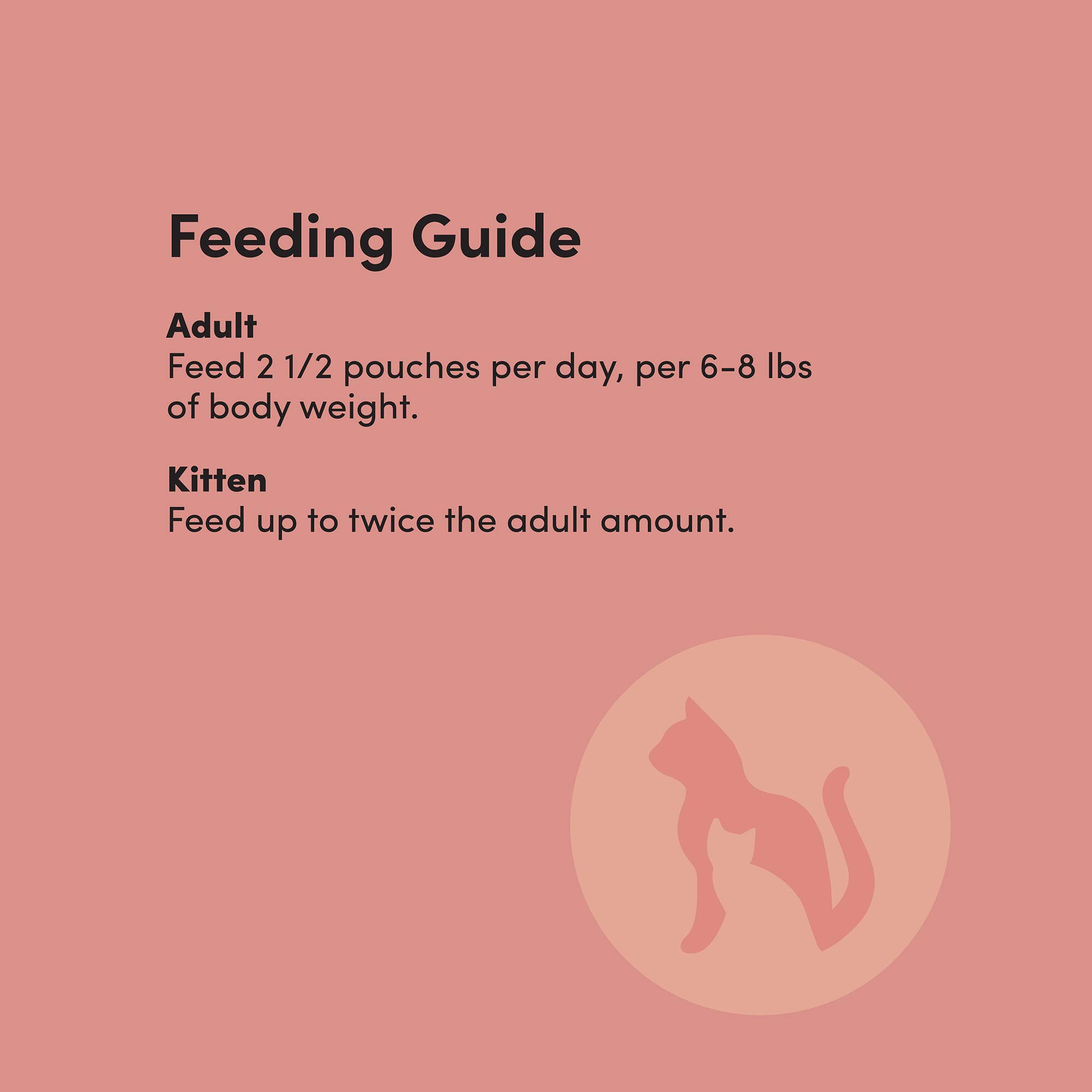 Amazon Brand Kitzy Wet Cat Food, Chicken & Beef cuts in gravy, Grain