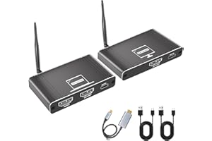 AMANKA Wireless HDMI Transmitter and Receiver, 656FT Wireless HDMI Extender Kit with Loop Out, 1080P Output for Video and Audio Streaming from Laptop, PC, TV Box to Monitor, Projector, HDTV