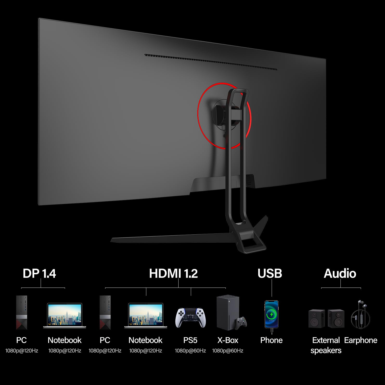 Gawfolk 34-Inch Ultra-Wide Gaming Monitor | 21:9 Ips Screen Display | 120Hz Refresh Rate | Freesync &Amp; G-Sync Compatible | Hdmi &Amp; Dp Ports, Wall-Mounted 75 * 75Mm - View 6