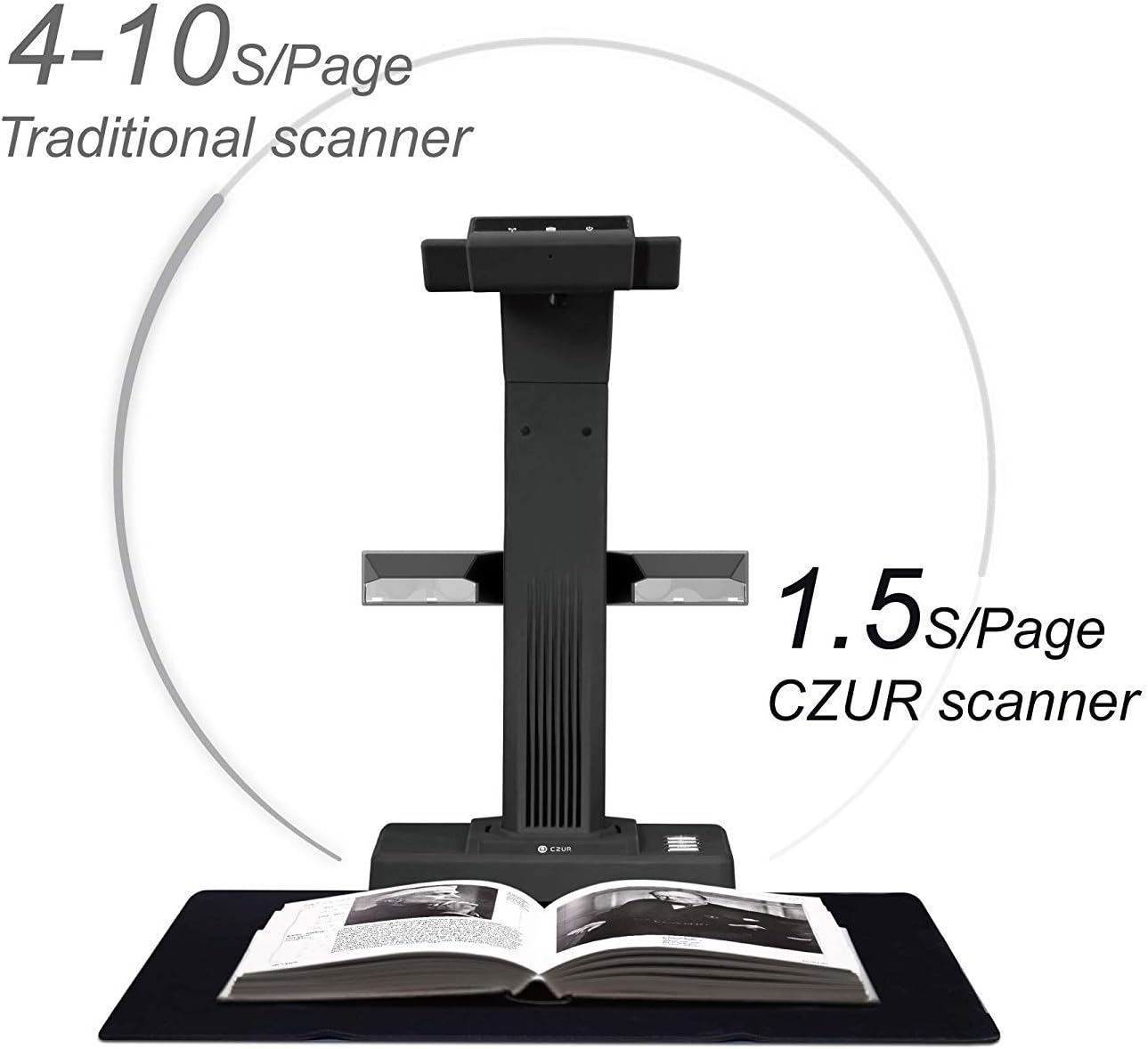 CZUR Professional Document Scanner ET18-P, Fast Recognition Scanner, 18MP High Definition, A3 Size Capture, 186 Languages OCR, Patented “Laser-Based Image Flattening” Technology : Electronics