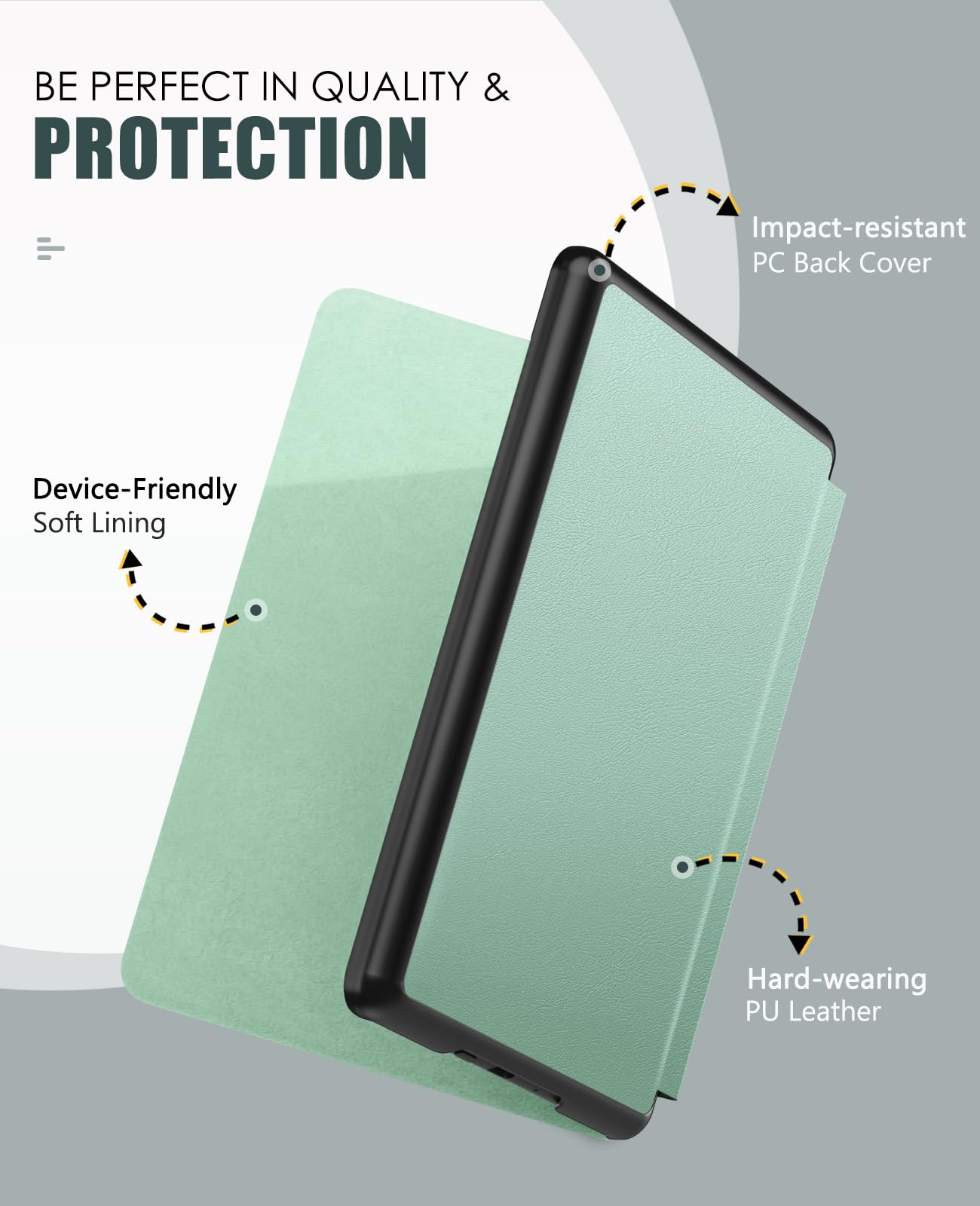MoKo Case for All-New 7