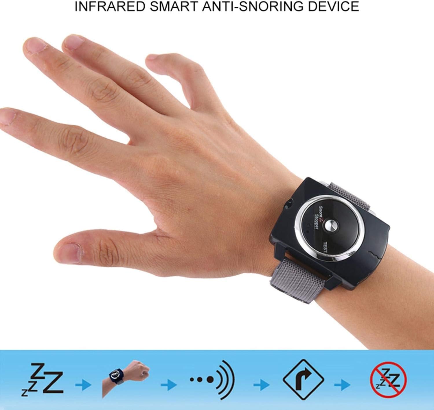 YXMxxm Anti Snoring Wristband Strap - Effective Snoring Solution - Biofeedback Sensor Anti-Snoring Devices,Snore Silencer(Blue): Health & Personal Care