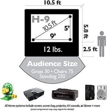 Amazon Com Cinebox Home 9x5 Backyard Theater System Electronics