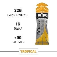 Amazon.com: Science in Sport Energy Gel Pack, SIS Isotonic Energy