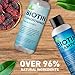 Biotin Shampoo and Conditioner Hair Loss Treatment for Thinning Hair – Hair Follicle Stimulator for Fuller Thicker Hair Growth – Revive Damaged Hair with Natural Jojoba Oil Argan Oil Sea Buckthornthumb 3