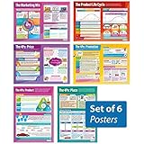Marketing Decisions Classroom Posters - Set of 6 - Extra Large 33" x 23.5" - Gloss Paper - Business Studies Middle & High School Class Decoration - Wall Charts by Daydream Education.