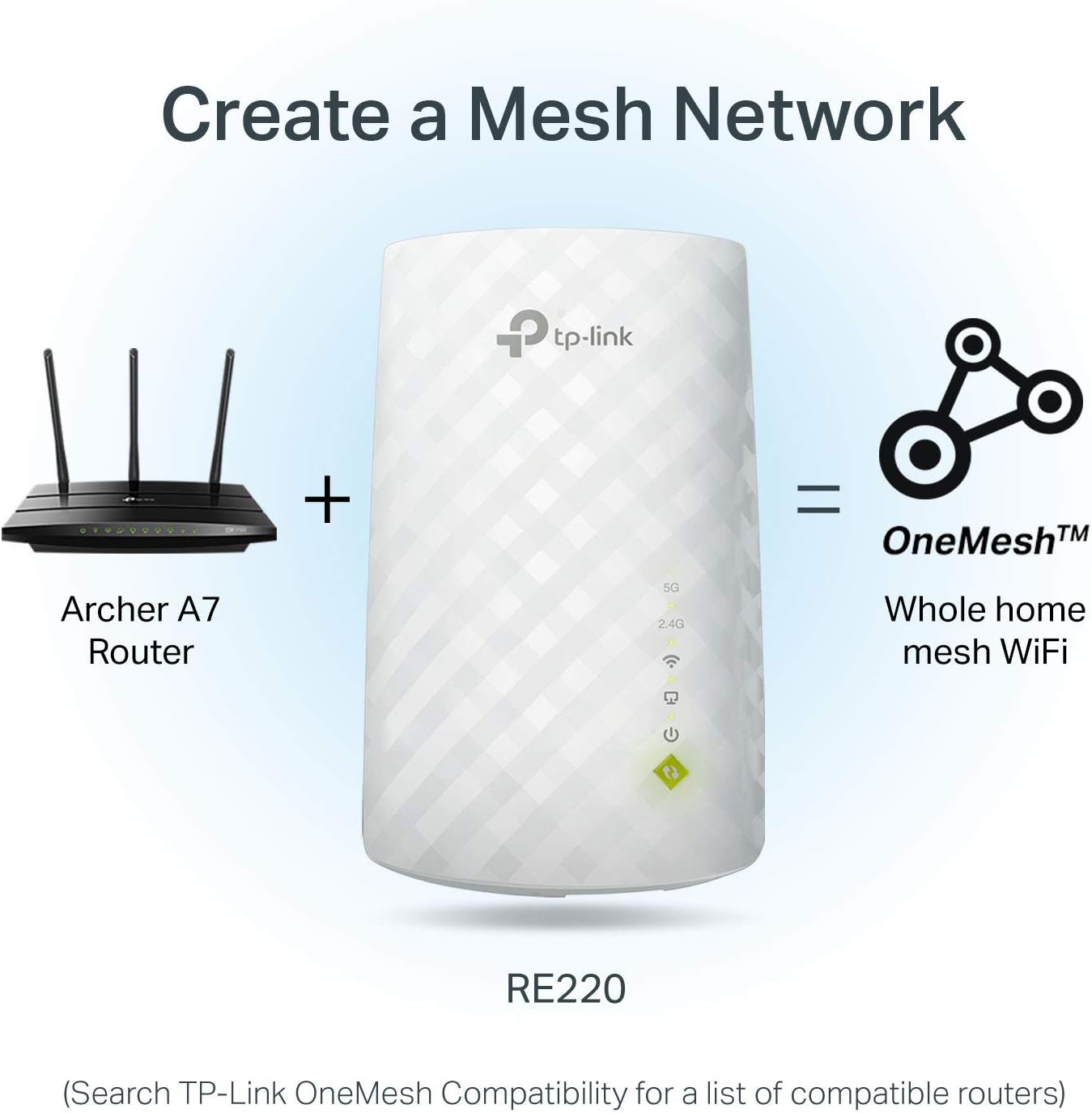 TP-Link AC750 WiFi Extender (RE220), Covers Up to 1200 Sq.ft and 20 Devices, Up to 750Mbps Dual Band WiFi Range Extender, WiFi Booster to Extend Range of WiFi Internet Connection: Computers & Accessories
