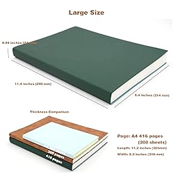 BenOpinion Large Thick Journal Notebook, Blank