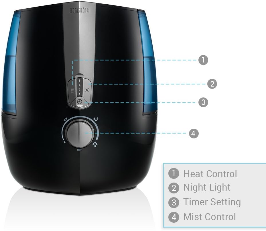 Homedics total comfort humidifier plus | Humidifiers. 2020-03-28