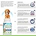 Particular Paws Glucosamine for Dogs Advanced Joint and Hip Supplement with MSM, Chondroitin, Vitamin C & E, Hyaluronic Acid, Omega 3 & Omega 6-60 Chewable Tablets