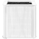Cabiclean Blue Pure 211+ Replacement Filter Compatible with Blueair Blue Pure 211+ Air Cleaner Purifier, Foldable Particle an
