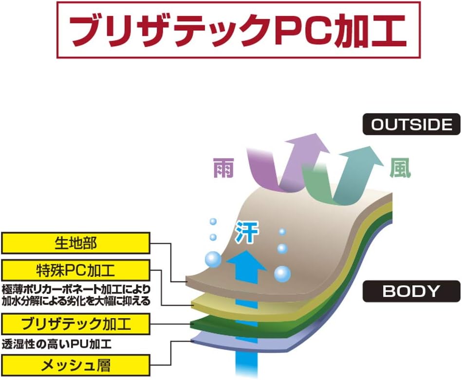 Amazon プロックス ウェーダー ブリザテックポリカウェダー チェスト ストッキング Px325m M プロックス Prox ウェーダー Amazon プロックス ウェーダー ブリザテックポリカウェダー チェスト ストッキング Px325m M プロックス Prox ウェーダー