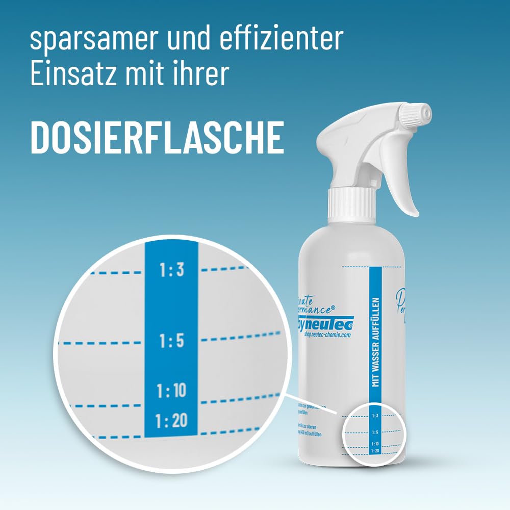 FETTWEG | nachhaltiger Fettlöser für Küche + Haushalt | 500 ml Konzentrat | hocheffektiv gegen hartnäckige Fette | Profi-Reiniger für Herd, Spüle und Dunstabzugshaube | inklusive Dosierflasche 5
