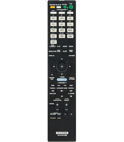 Amazon.com: RM-AAP040 New Replace Remote Control Compatible with