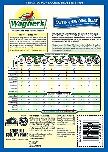 Wagner's 62004 Eastern Regional Blend, 20-Pound Bag