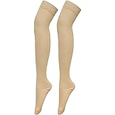 Bestjybt Women Thigh High Socks Cotton Warm Over the Knee Socks Long Knee High Boot Stockings Leg Warmer