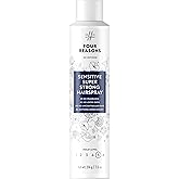 No nothing Super Strong Hairspray, Fragrance Free Hypoallergenic Finishing Hair Spray Extra Hold for Women & Men, Humidity & Frizz Control Hair Care Products with UV Protection, Unscented, 7.5 oz