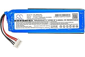 Cameron Sino Battery for JBL Charge 2 Plus, Charge 2+ PN:JBL GSP1029102, MLP912995-2P 6000mAh / 22.20Wh