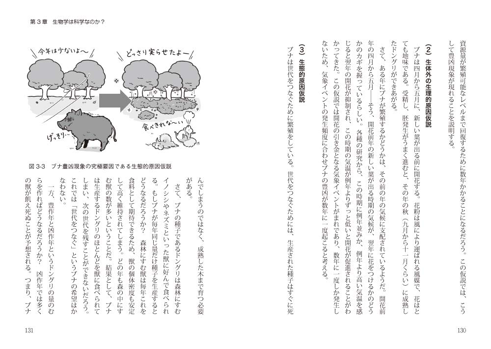 論文を書くための科学の手順 山田 俊弘 本 通販 Amazon