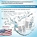 Seychelle pH2O Alkaline Water Filter Pitcher Replacement - 2 Pack
