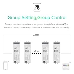 BTF-LIGHTING 5in1 WB5 2.4GHz Tuya WiFi PWM LED