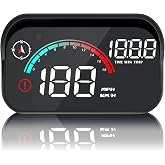 ARTILAURA Windshield GPS Speedometer Head Up Display HUD 3.5 Inches Digital GPS Speedometer Smart Gauge Overspeed,Compass, Mileage for Most Car Vehicles