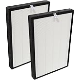 PUREBURG Replacement Filter Compatible with newpad KJ-460 Air Purifier, 2-Pack H13 HEPA Activated Carbon 2-in-1 3-Stage Filtration