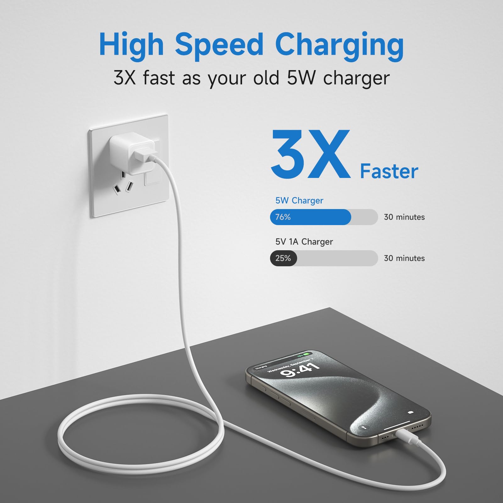 iPhone Charger Cable,3Pack (MFi Certified) Data Sync Charging Cords with 3Pack USB Wall Charger Travel Plug Adapter Compatible with iPhone 14Pro/13 Pro/12/12 Pro Max/11 Pro Max/XS Max/XS/XR/X/8