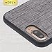 VRLEGEND Premium Protective Case for iPhone 7plus (5.5