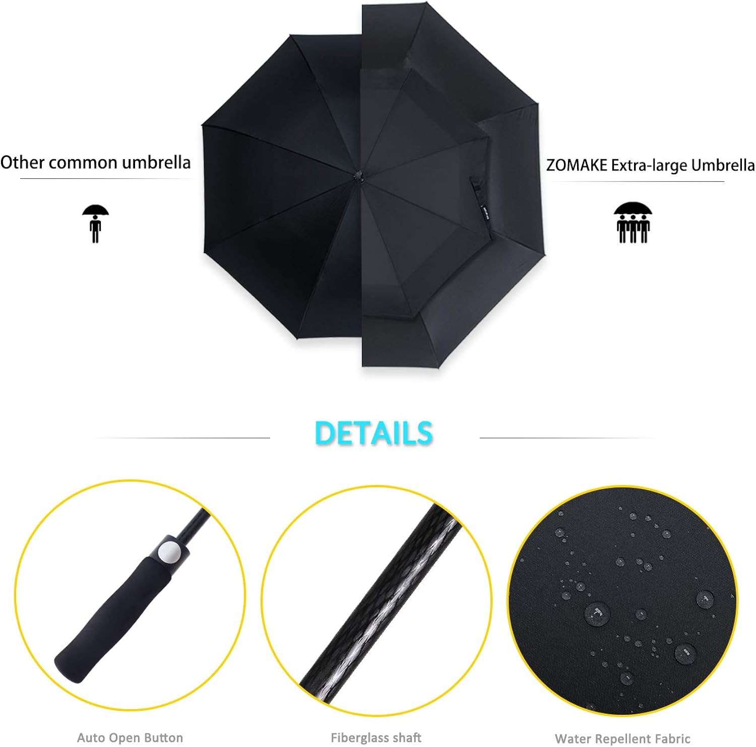 ZOMAKE Golf Umbrella 58/62/68 Inch, Large Windproof Umbrellas Automatic Open Oversize Rain Umbrella with Double Canopy for Men Women - Vented Stick Umbrellas : Sports & Outdoors