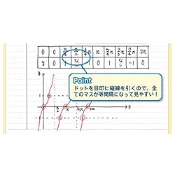 KOKUYO Campus Notebooks Semi-B5 Pre-Dotted, 6 mm