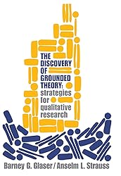 The Discovery of Grounded Theory: Strategies for