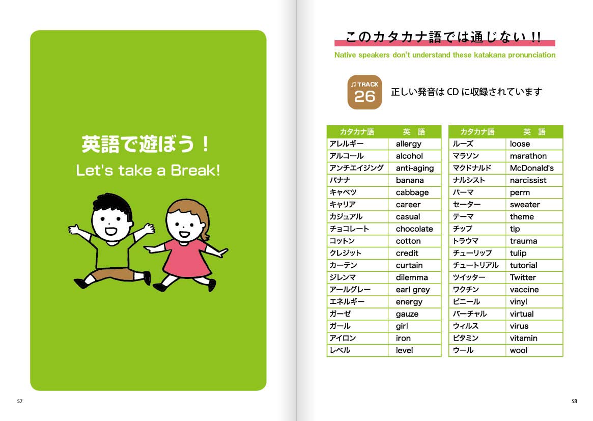 Amazon Com 声にだして読む英語発音の本 Cd付 Libros