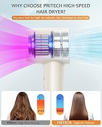 PRITECH High Speed Hair Dryer 1600W Ionic Blow