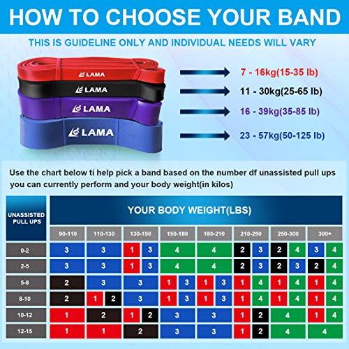 LAMA-Resistance-Bands-Pull-Up-Assist-Bands-for-Powerlifting-and-Yoga-Premium-Latex-Durable-Workout-Stretch-Exercise-Loop-Crossfit-Bands-for-Men-and-Women-Training-Fitness-Bands