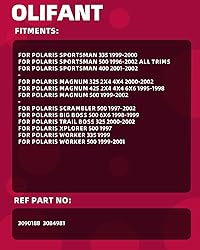 Starter & Relay for Polaris Sportsman 500