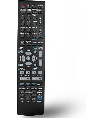 Amazon.com: RC-929R Replacement Remote Control Applicable for