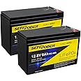 SEFEPODER 12V 8Ah Lifepo4 Lithium Deep Cycle Battery 2 Pack, 2000+ Cycle Rechargeable Battery for Small Solar, Power Wheels, Lighting, Fish Finder, Off-Grid Applications with Built-in 10A BMS
