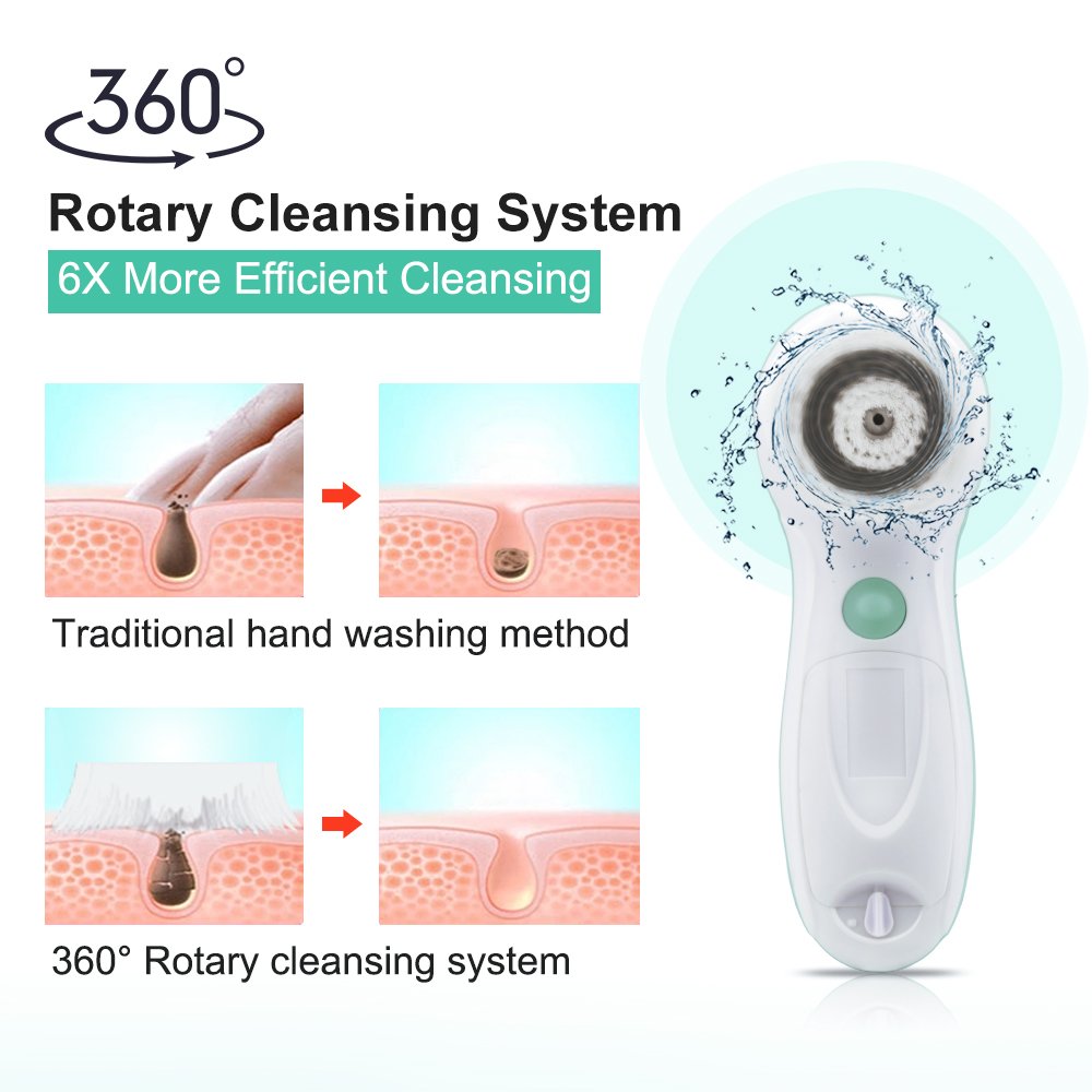 TOUCHBeauty Brosse de Nettoyage Visage Rotary 360 Brosse PBT avec Socle Pratique,Nettoyant Etanche pour Visage & Corps,avec 2 Vitesses TB-0759AN