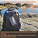 GRDE Solar Charger,10000mAh Solar Power Bank Portable External Backup Battery Pack Dual USB Solar Phone Charger with 2LED Light Carabiner and Compass for iPhone Series, Smartphones(Orange)