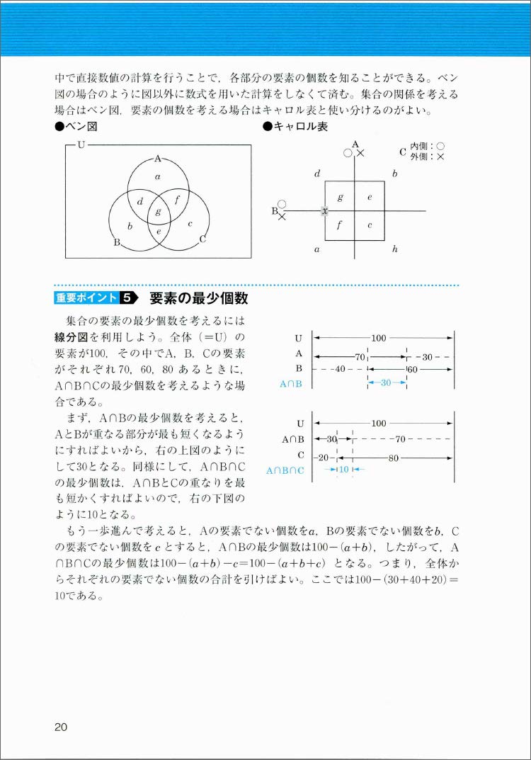 公務員試験 新スーパー過去問ゼミ6 判断推理 公務員試験新スーパー過去問ゼミ Amazon Com Books