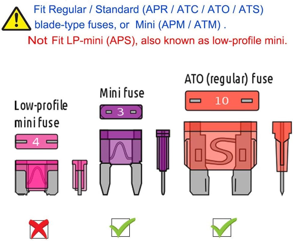 220PCS Car Blade Fuses Assortment Kit - MuHize Automotive Standard & Mini (2A/3A/5A/7.5A/10A/15A/20A/25A/30A/35A) Assorted Fuse with Puller Tool, Replacement Car RV SUV Truck Camper Fuses: Automotive