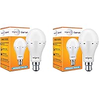 wipro 9W B22 LED Bulb, Pack of 2