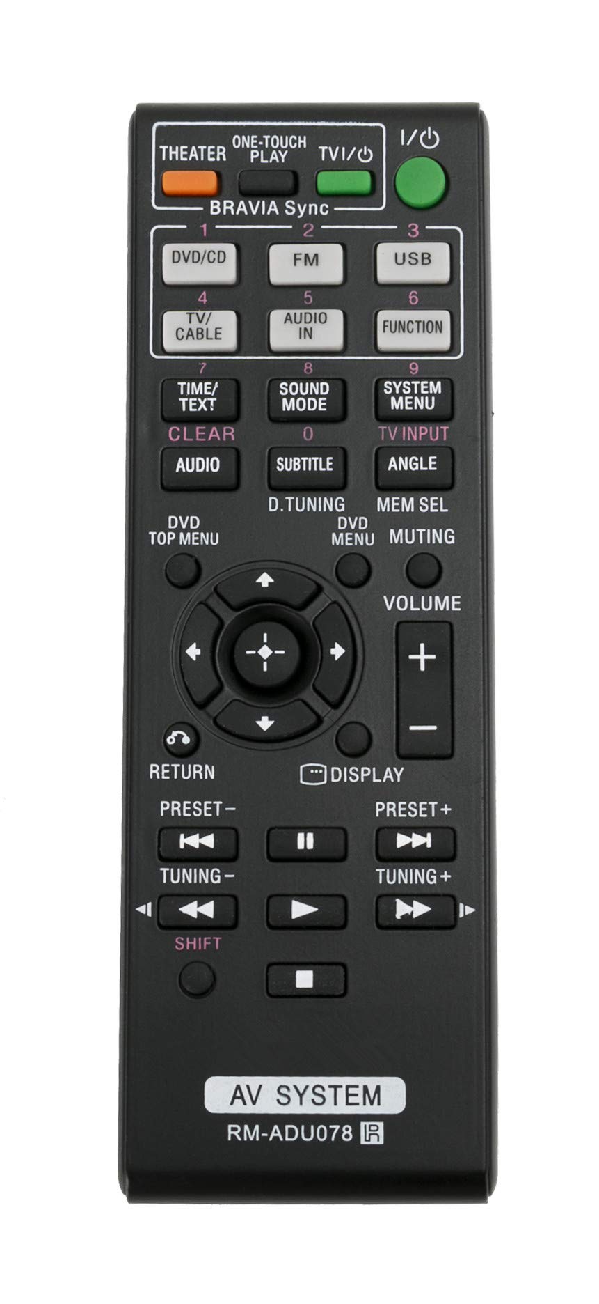 VINABTY RM-ADU078 Replaced Remote for Sony RM-ADU079 DAV-TZ710 HBD-DZ171 HBD-DZ175 HBD-TZ135 HBD-TZ530 HCD-TZ715 DAV-DZ740 DAV-DZ340 DAV-TZ215 DAV-TZ340 HCD-DZ310 HCD-DZ510 HCD-DZ610 DAVDZ170 DAVTZ210
